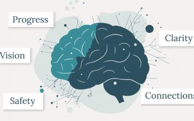 Unlock Team Unity: Outsmart Your Brain’s Hidden Bias